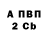 КЕТАМИН ketamine CANCEL AMV